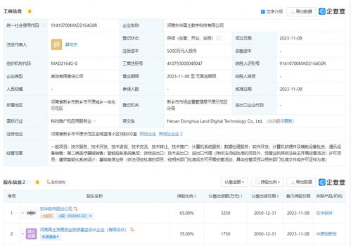 東華軟件再添新翼 注資5000萬(wàn)成立數(shù)字科技公司，深耕軟硬件開(kāi)發(fā)